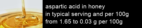 aspartic acid in honey information and values per serving and 100g